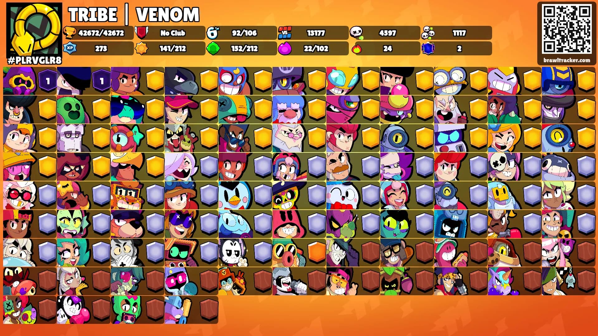 TRIBE | VENOM's Ranks