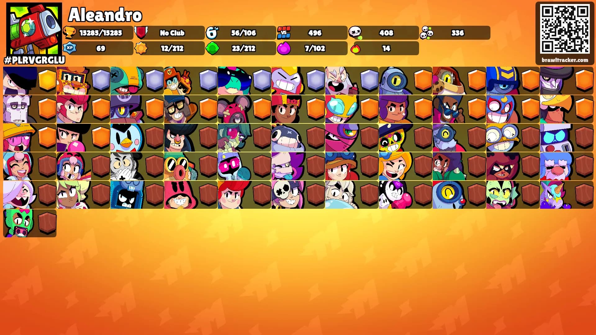 Aleandro's Ranks