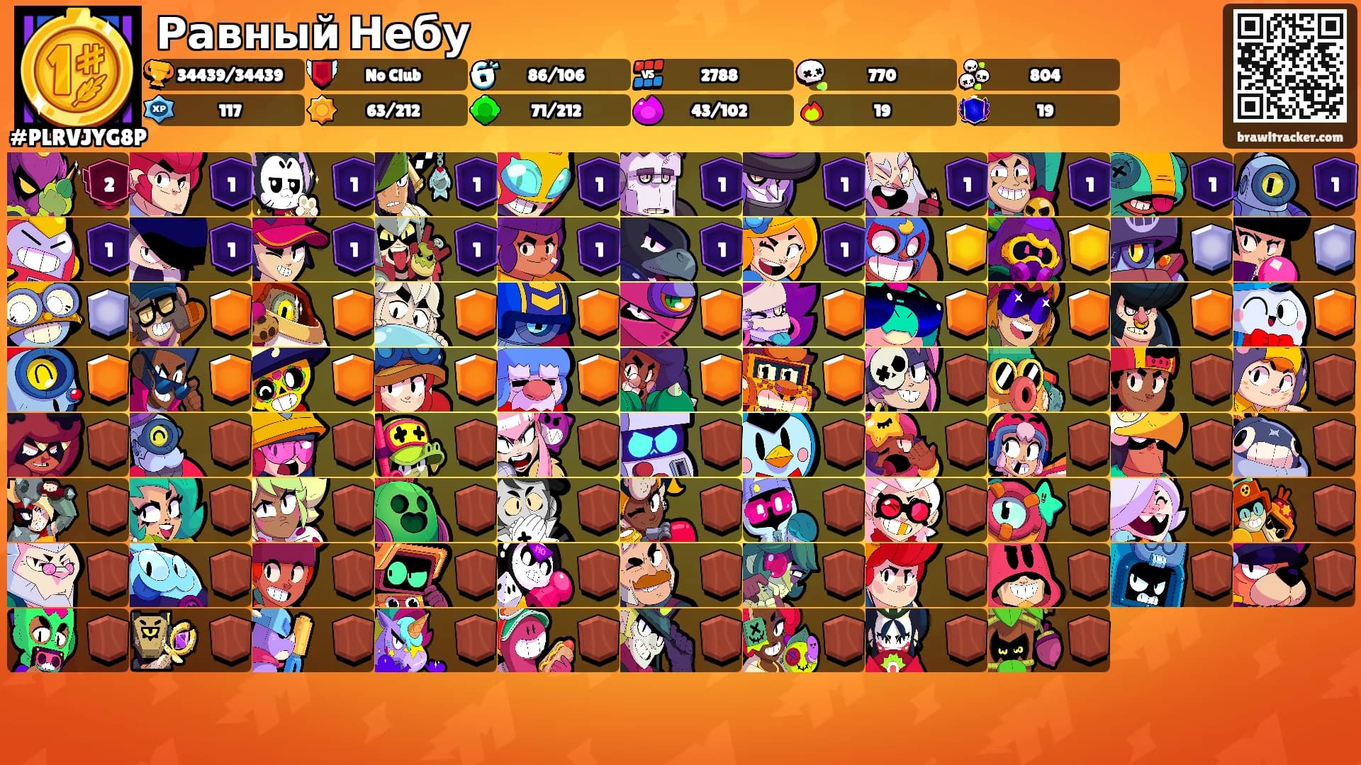 Равный Небу's Ranks