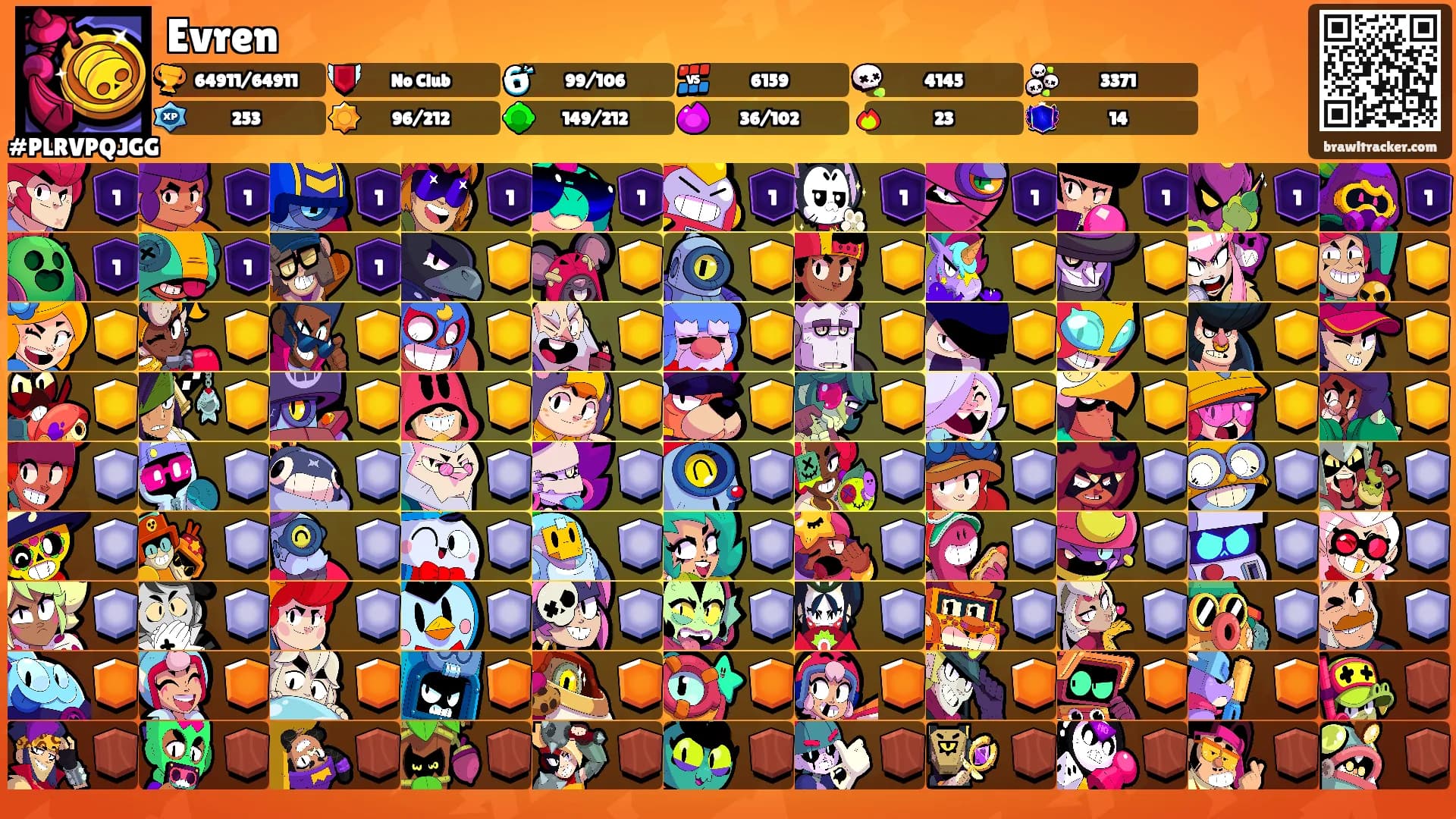Evren's Ranks