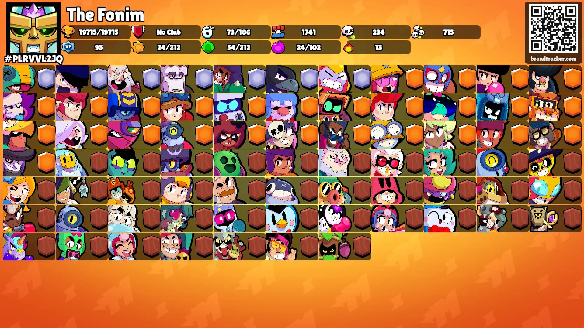 The Fonim's Ranks