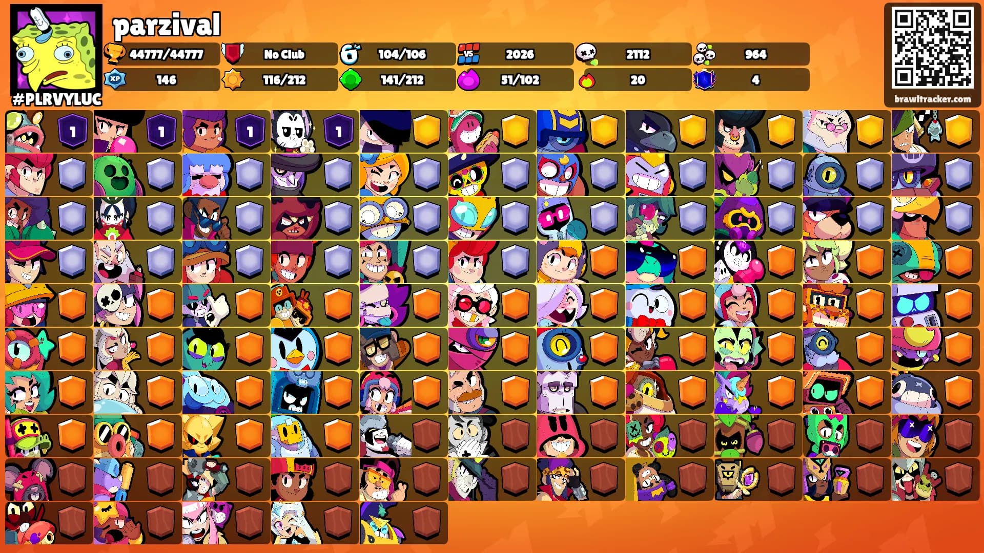 parzival's Ranks
