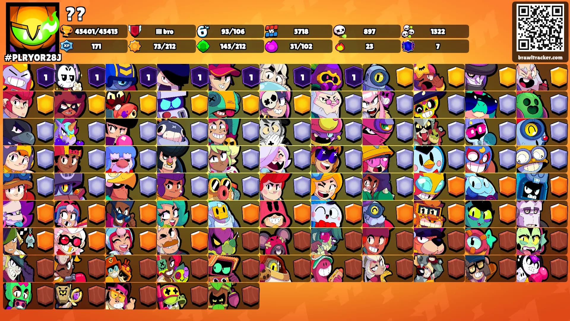 ??'s Ranks