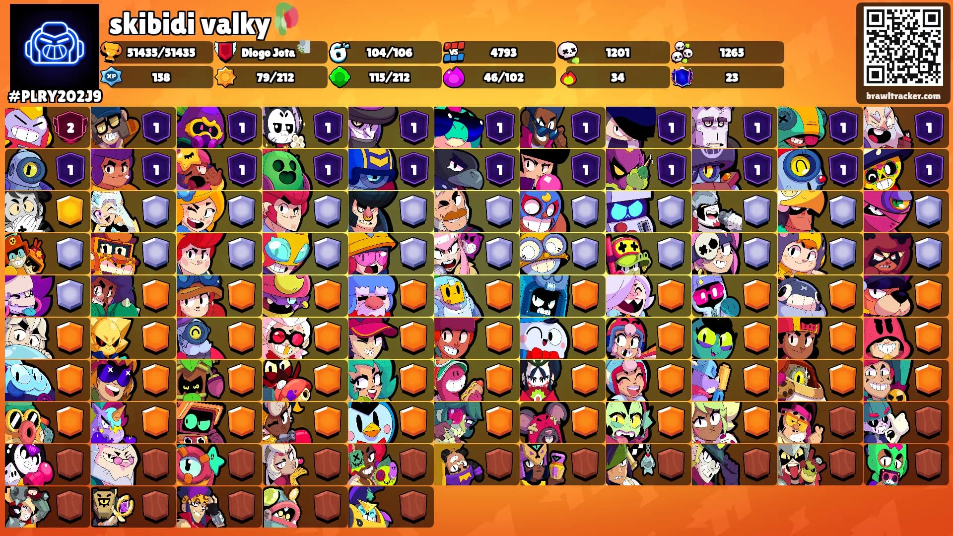 skibidi valky🥀's Ranks