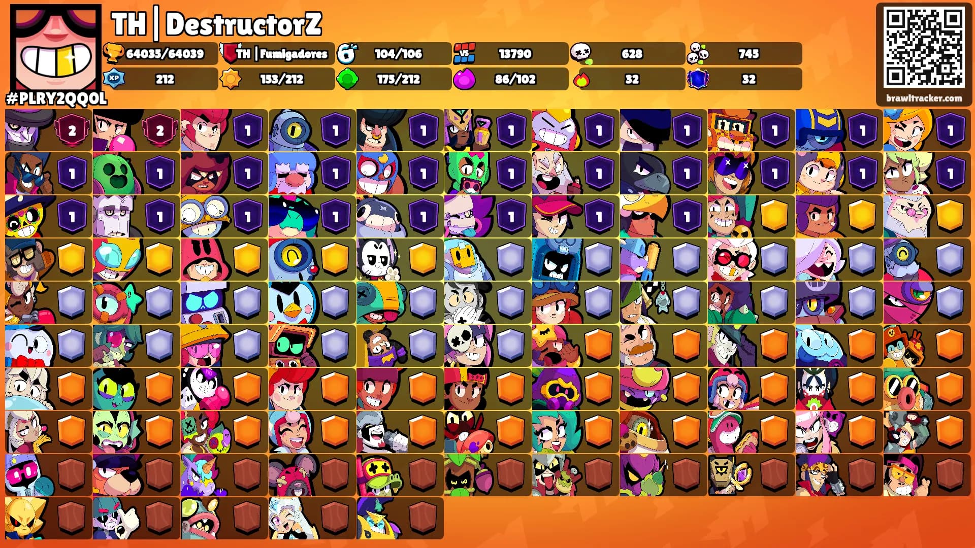 TH|DestructorZ's Ranks