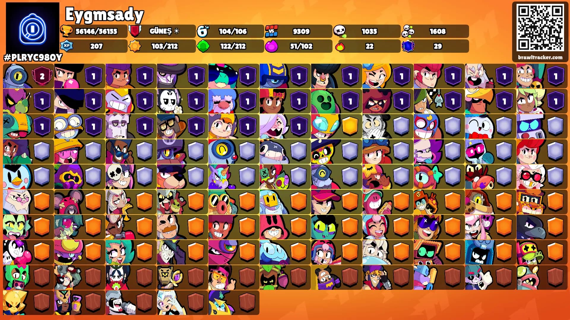 Eygmsady's Ranks
