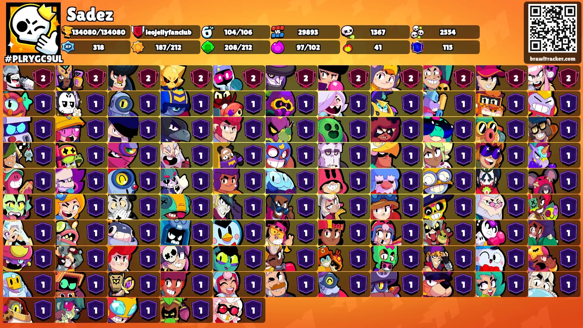Sadez's Ranks