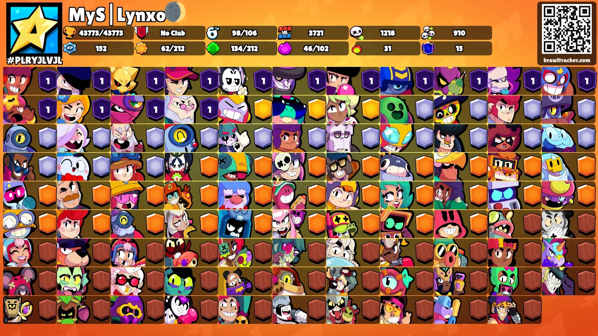 MyS|Lynxo🌒's Ranks