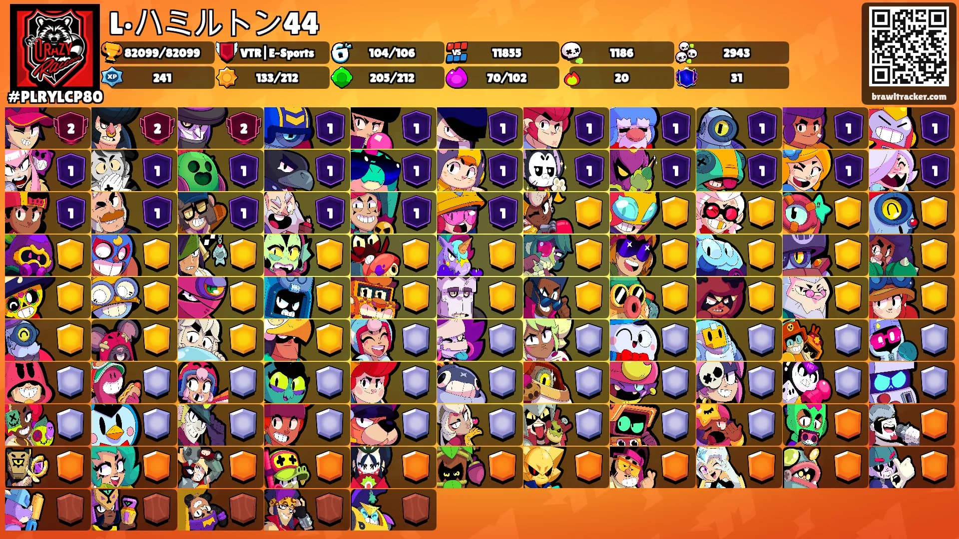 L•ハミルトン44's Ranks
