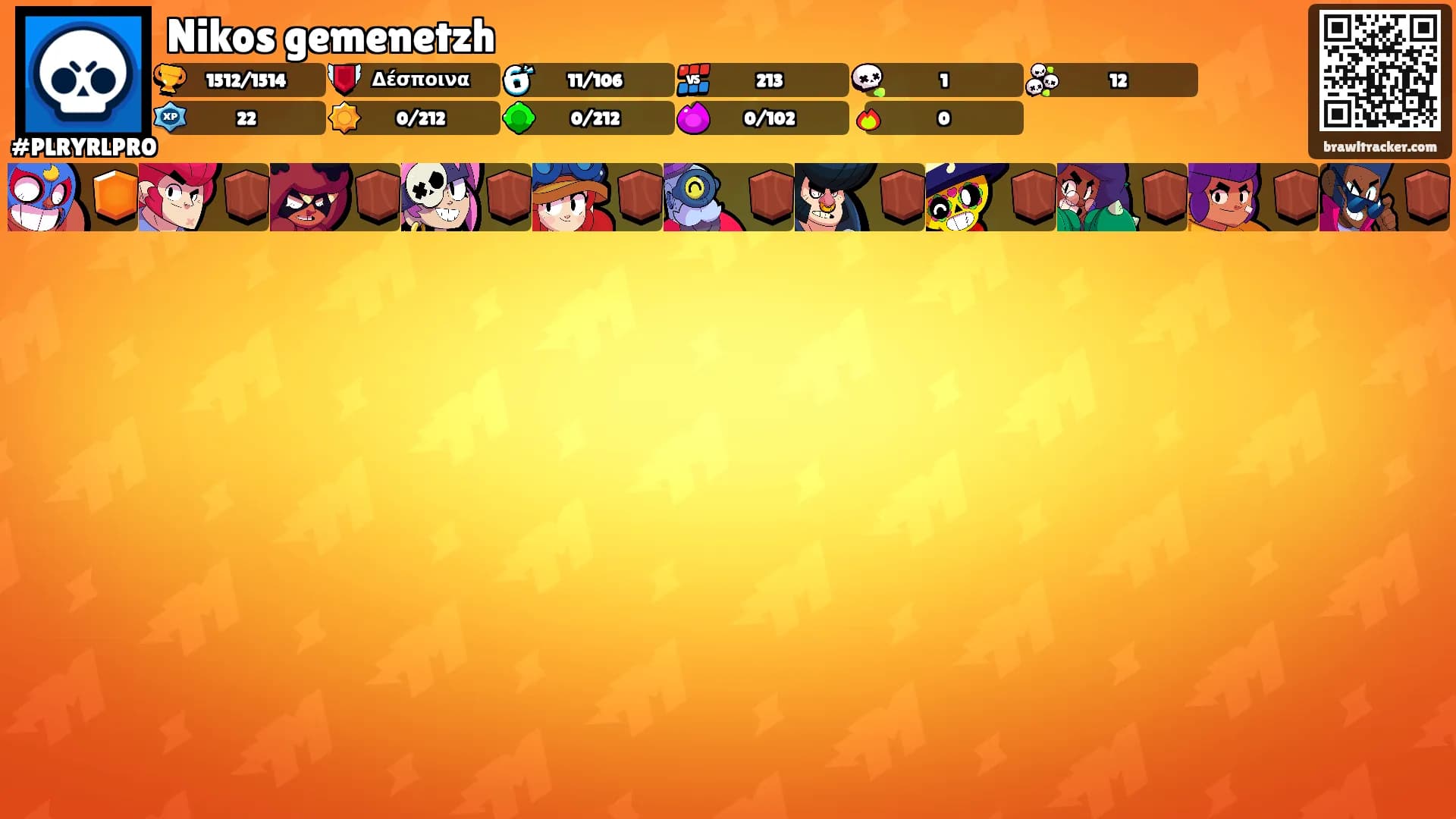 Nikos gemenetzh's Ranks
