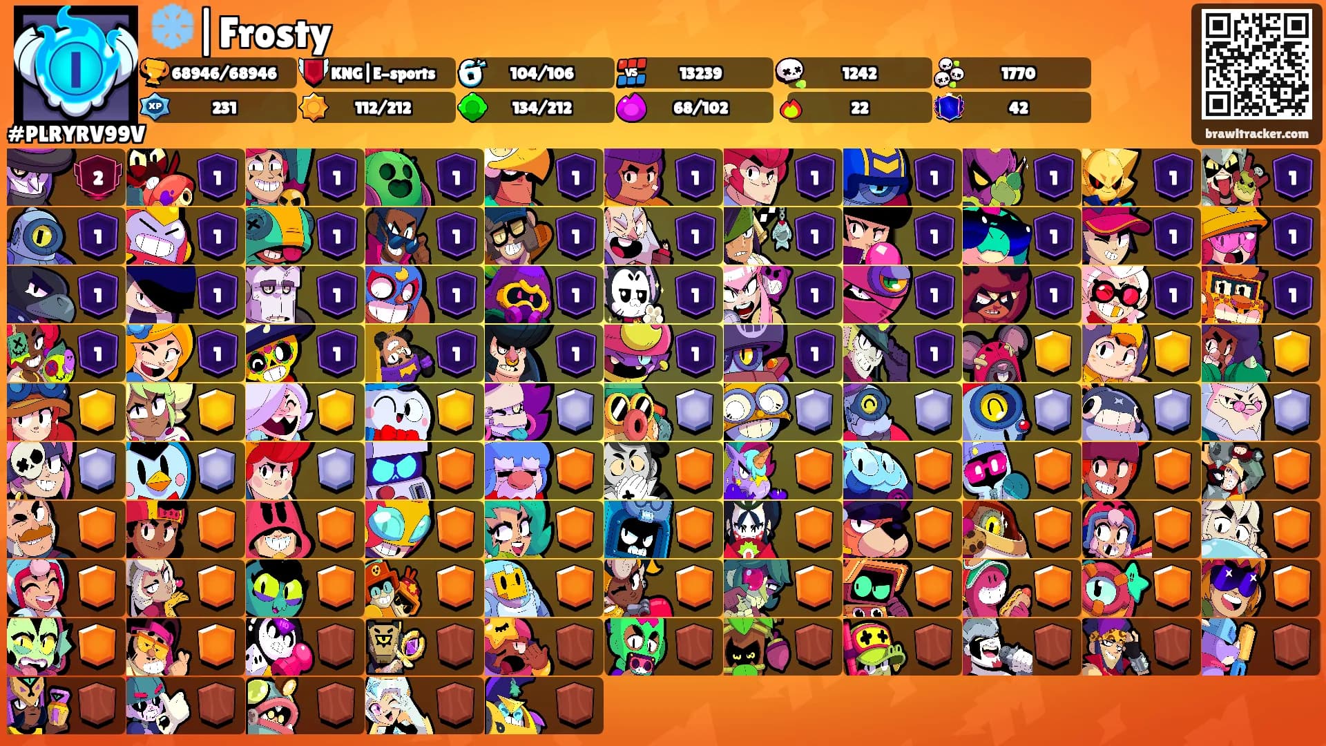 ❄️|Frosty's Ranks