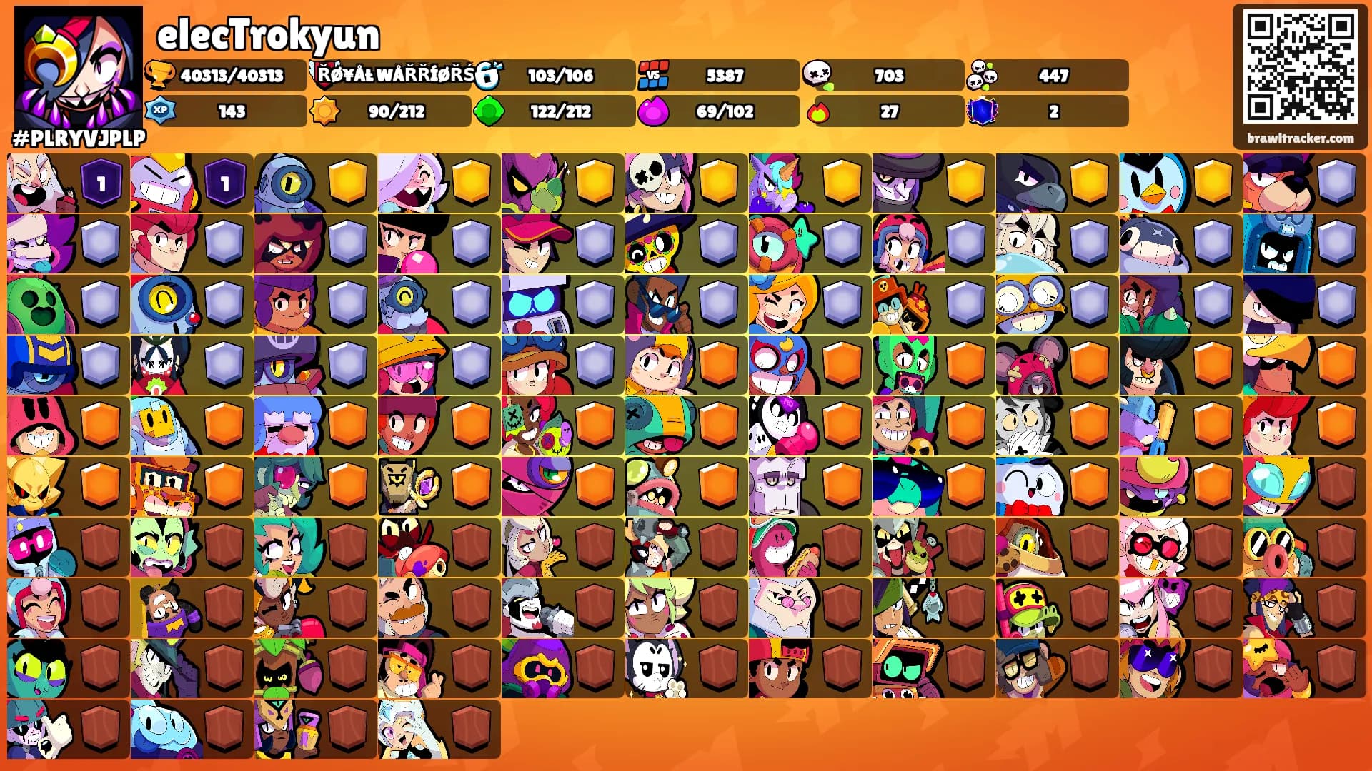 elecTrokyun's Ranks