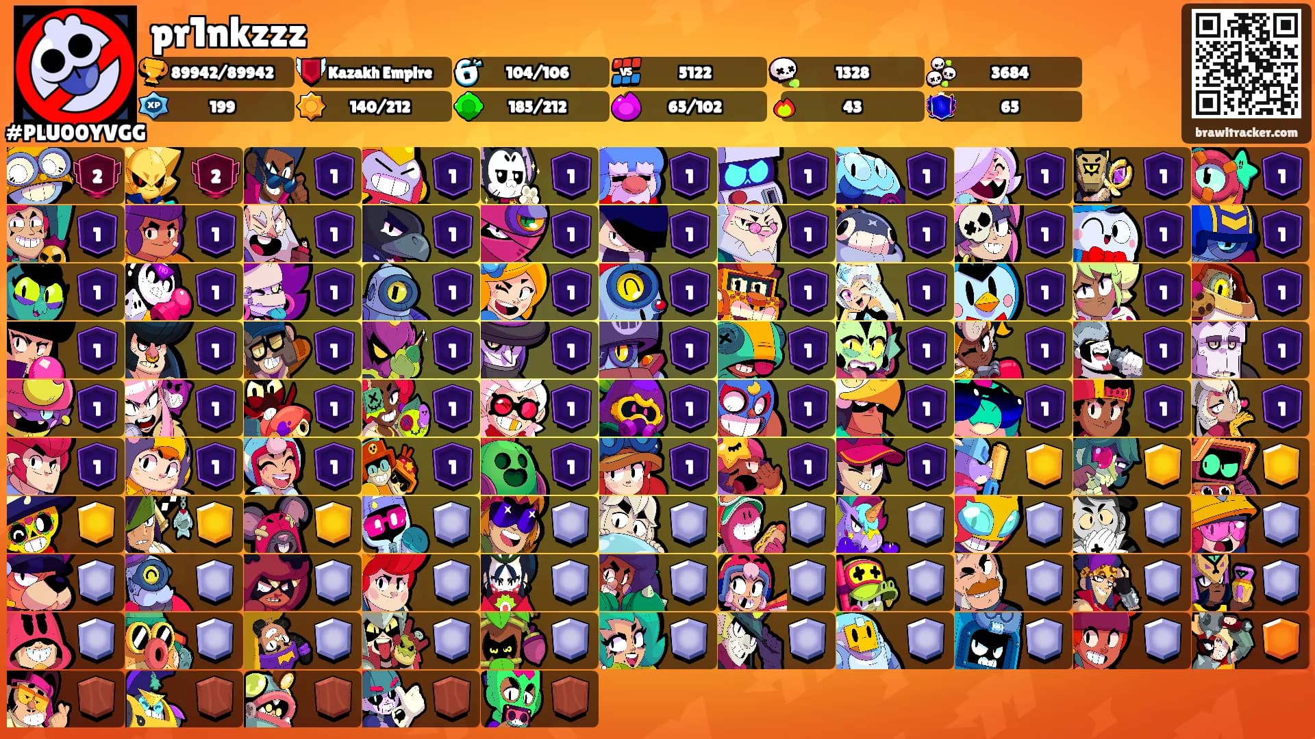 pr1nkzzz's Ranks