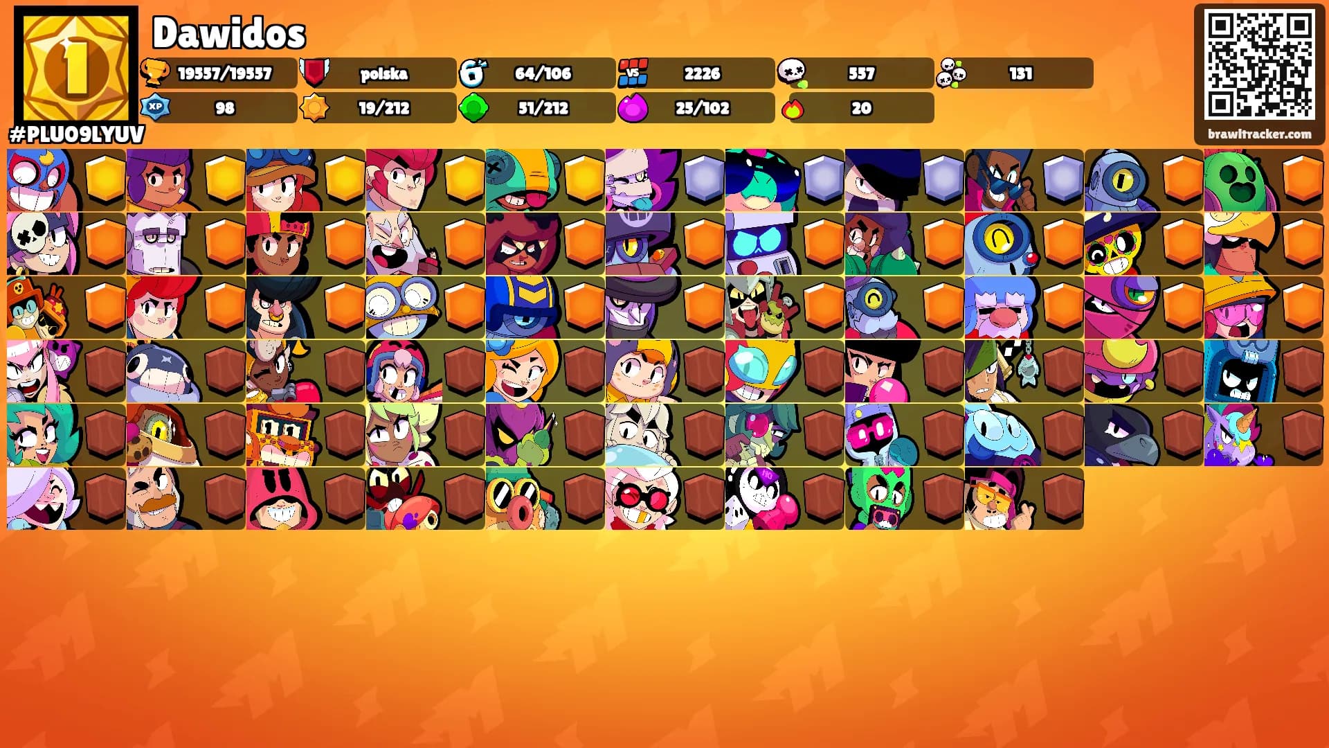 Dawidos's Ranks