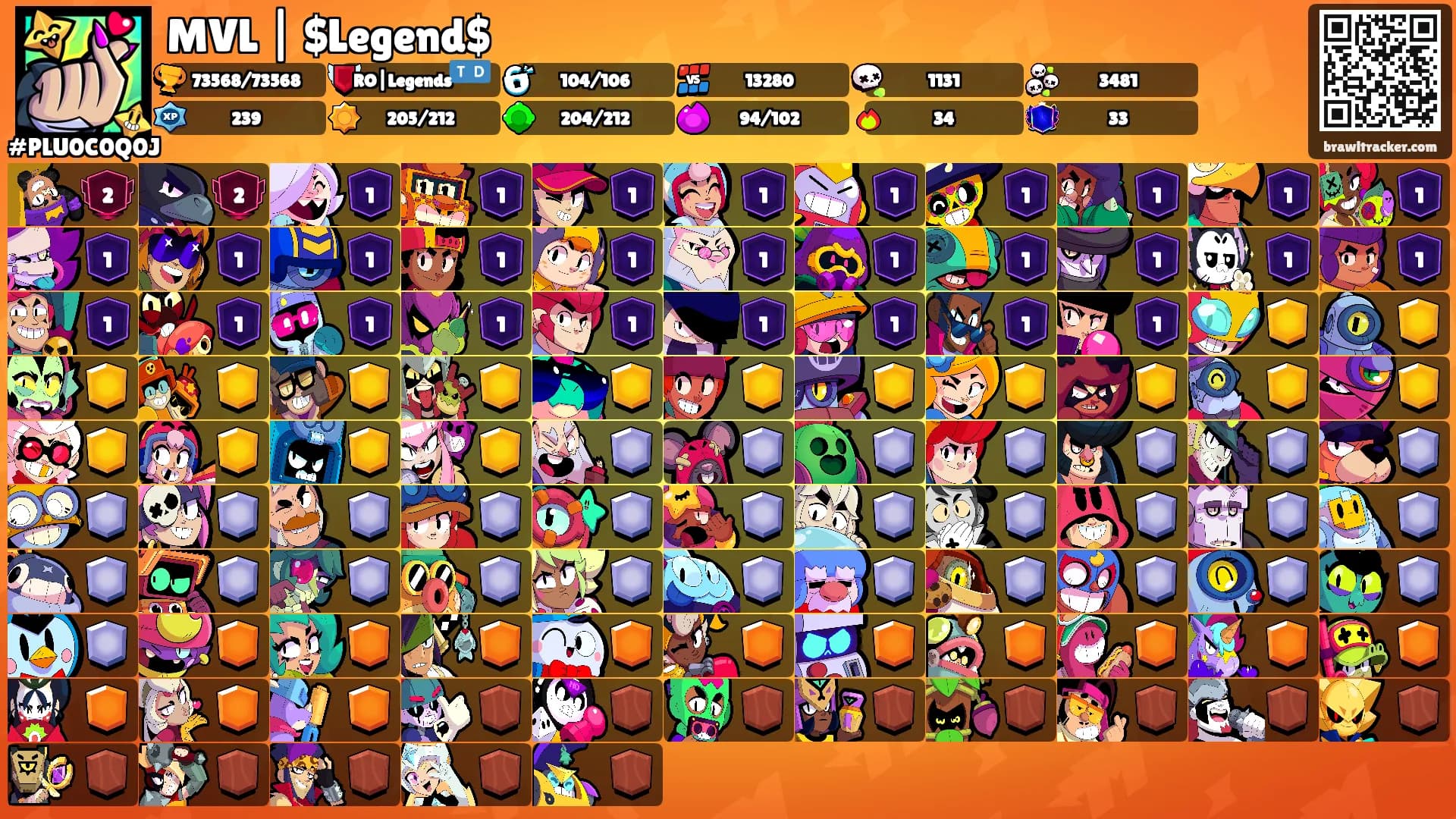 MVL | $Legend$'s Ranks