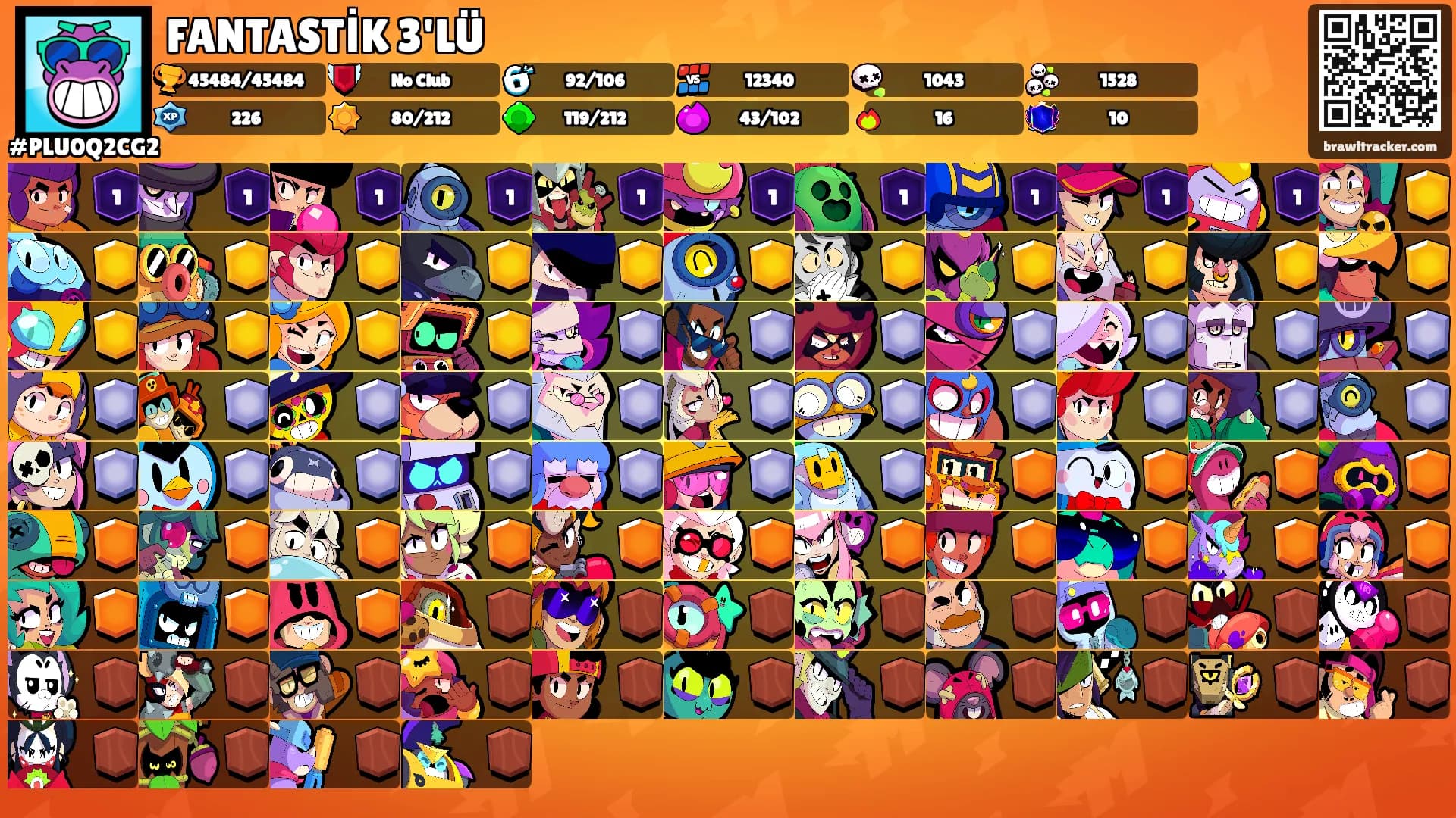 FANTASTİK 3'LÜ's Ranks