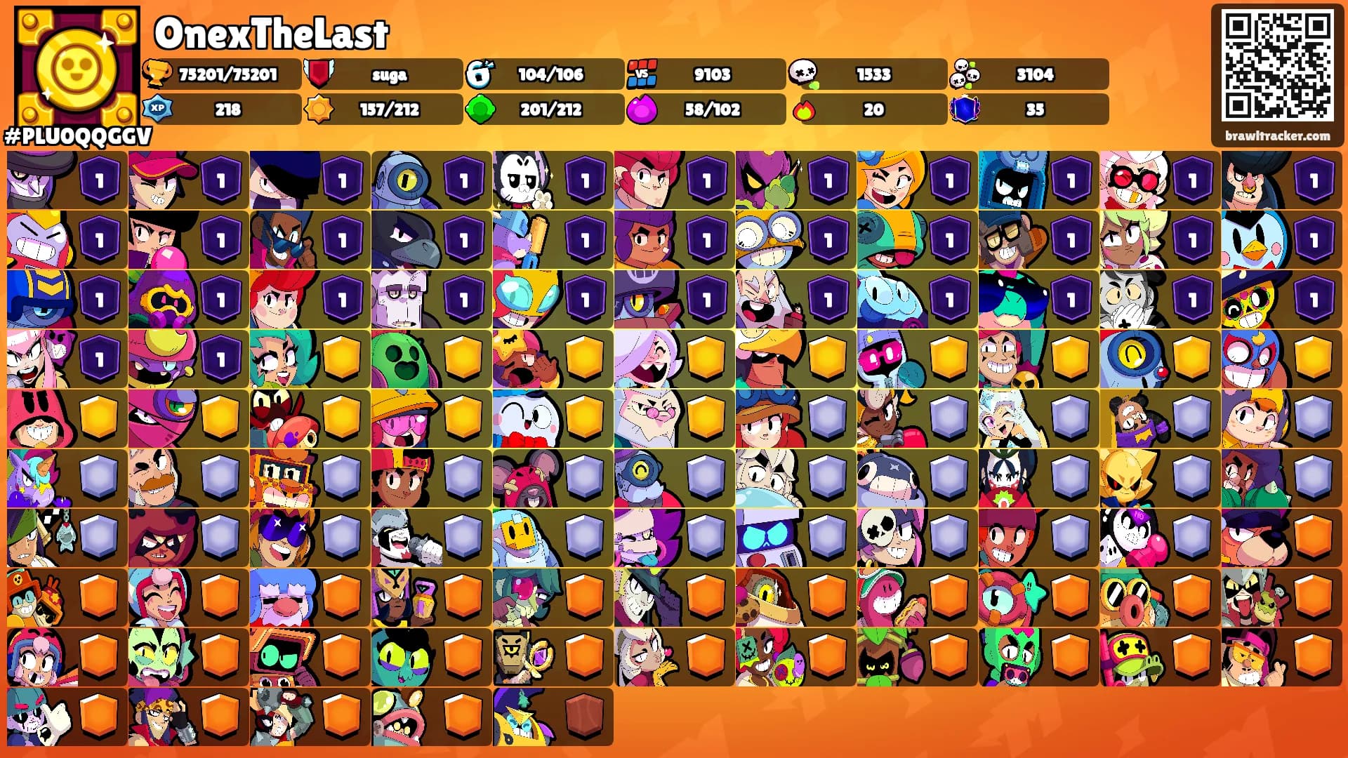 OnexTheLast's Ranks