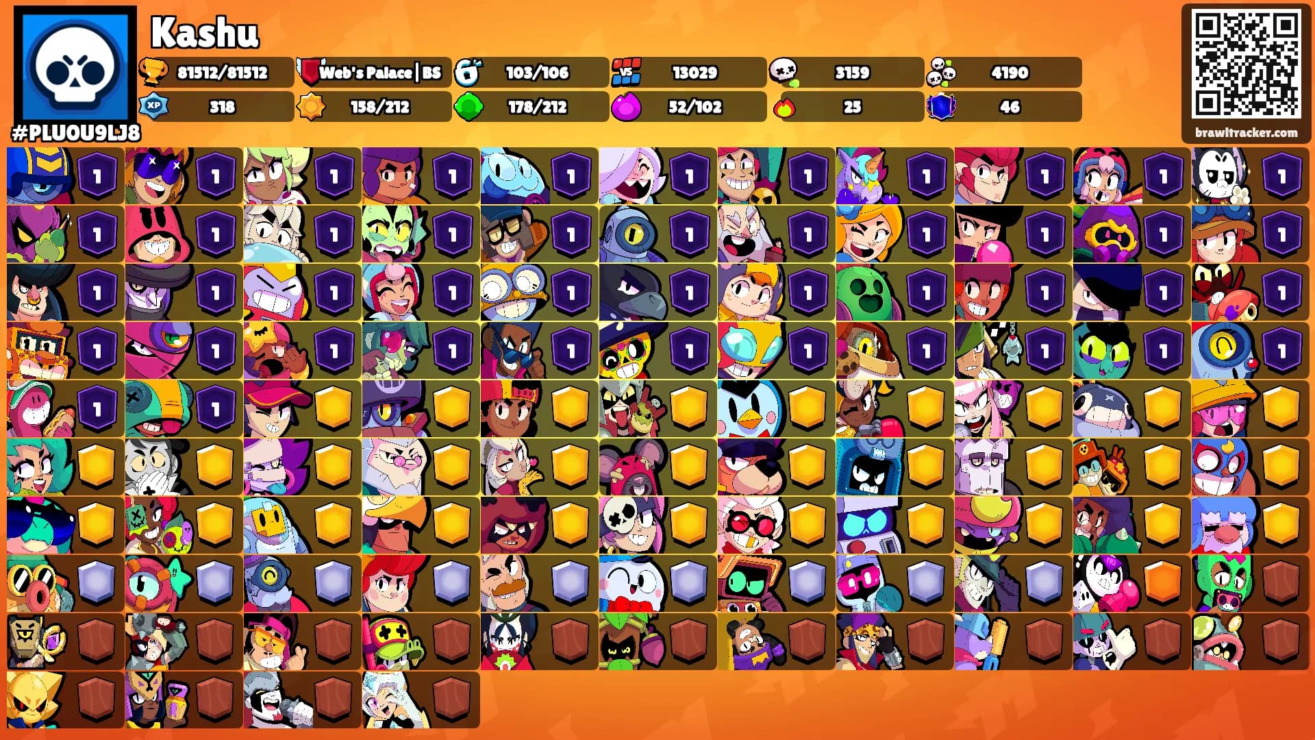 Kashu's Ranks