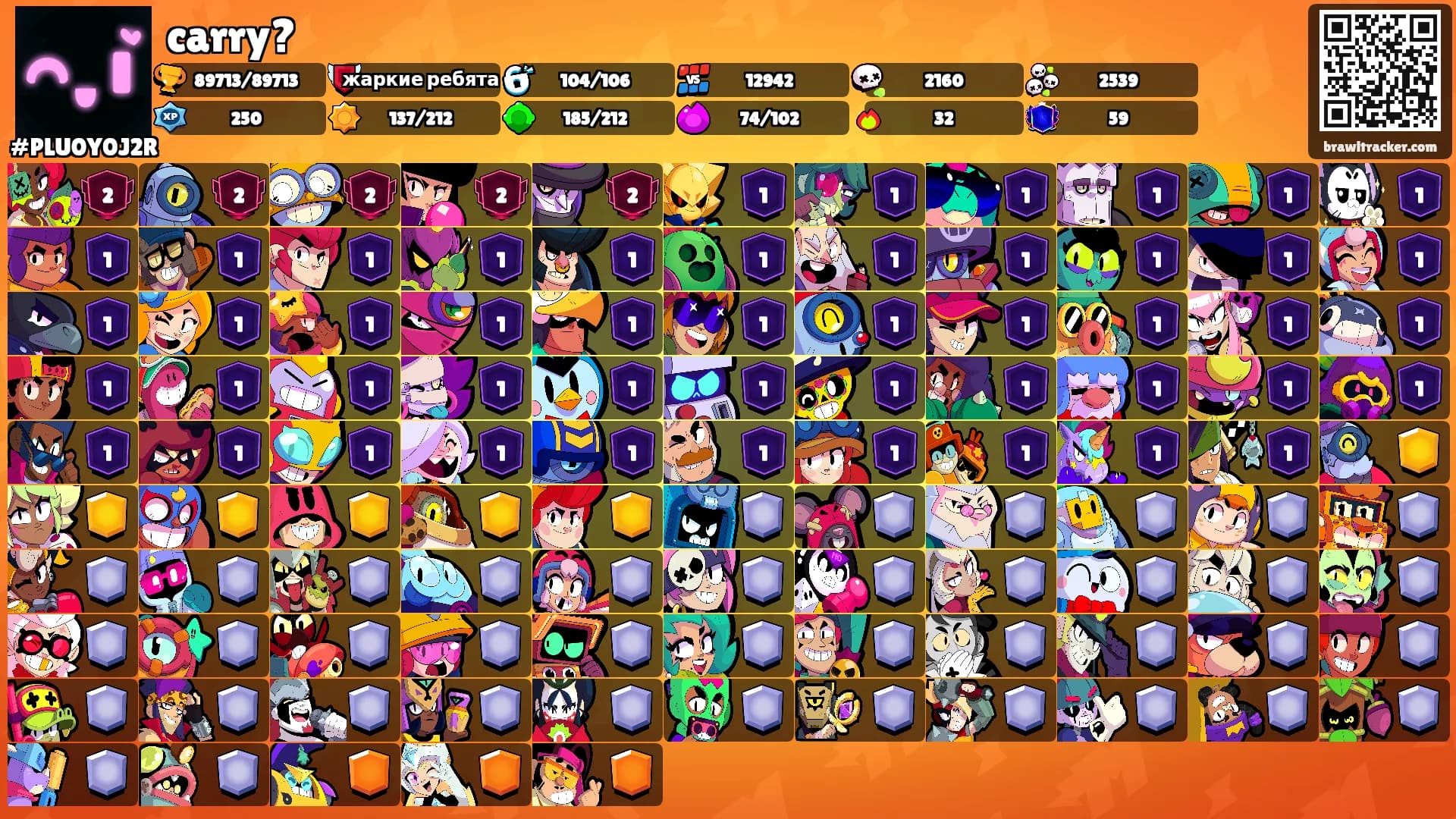 carry?'s Ranks