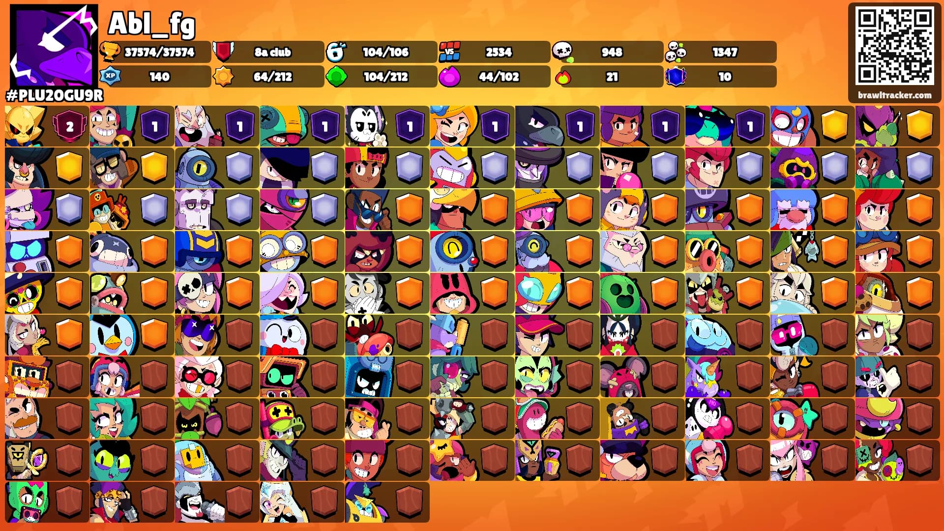 Abl_fg's Ranks