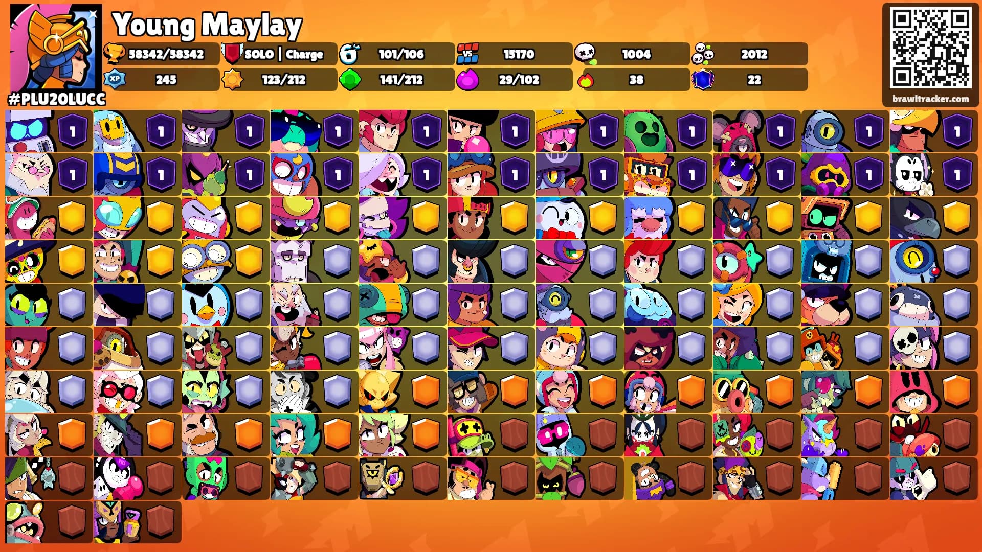 Young Maylay's Ranks