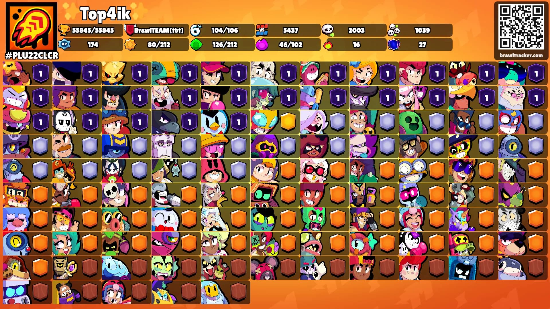 ✨Top4ik✨'s Ranks
