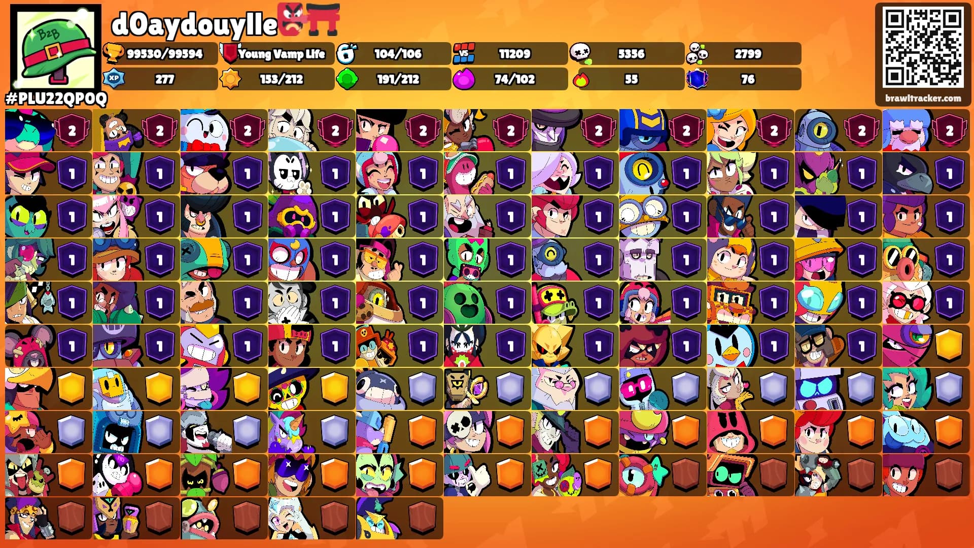 d0aydouylle👺⛩️'s Ranks