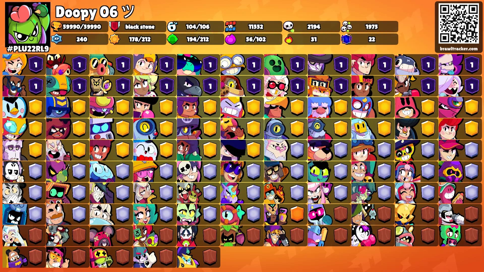 Doopy 06 ツ's Ranks