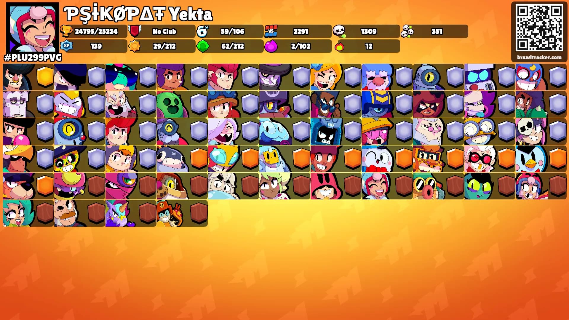 ƤŞƗ̇ҜØƤΔŦ Yekta's Ranks