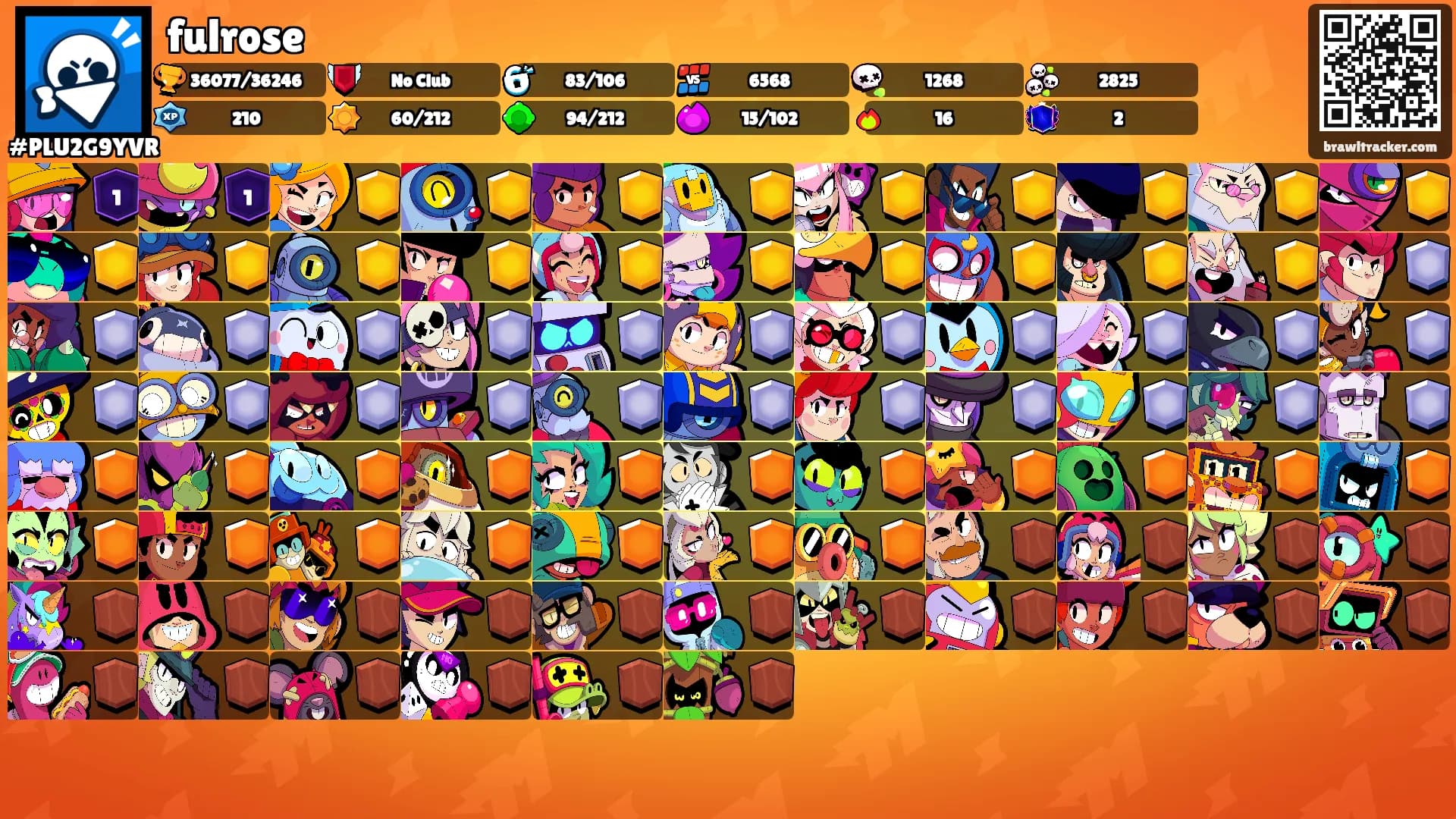 fulrose's Ranks