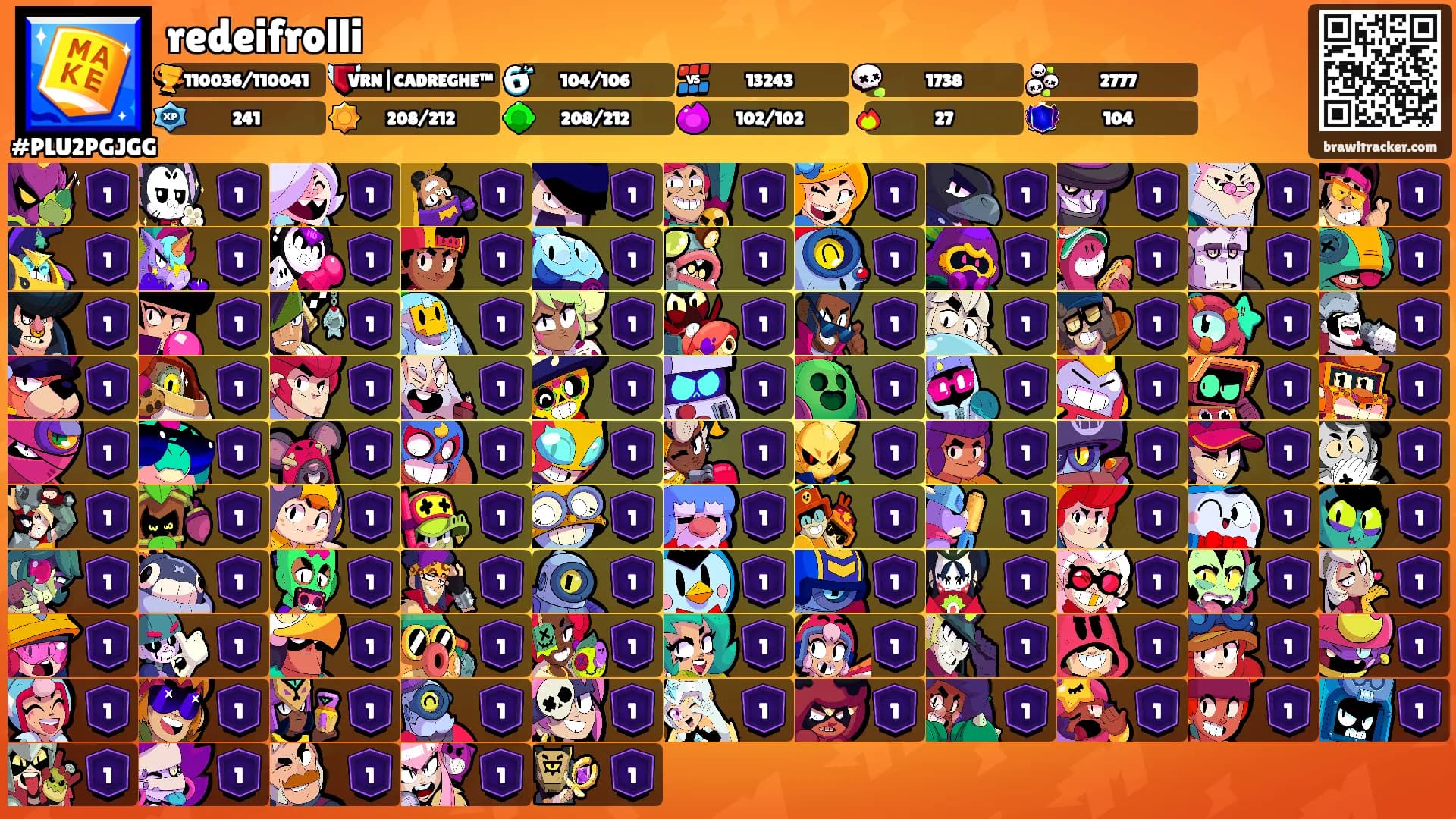 redeifrolli's Ranks