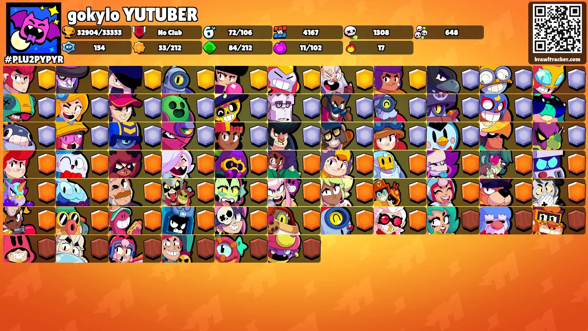 gokylo YUTUBER's Ranks