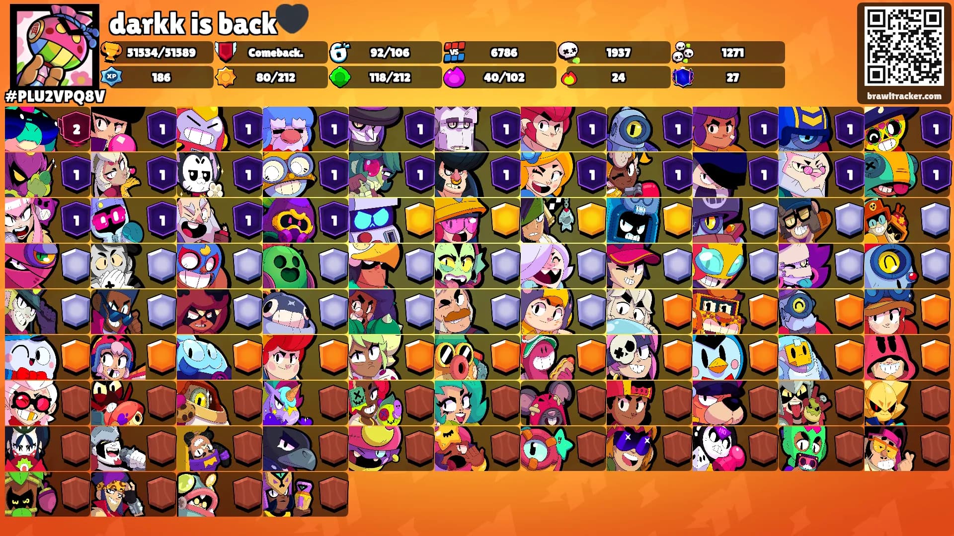 darkk is back🖤's Ranks