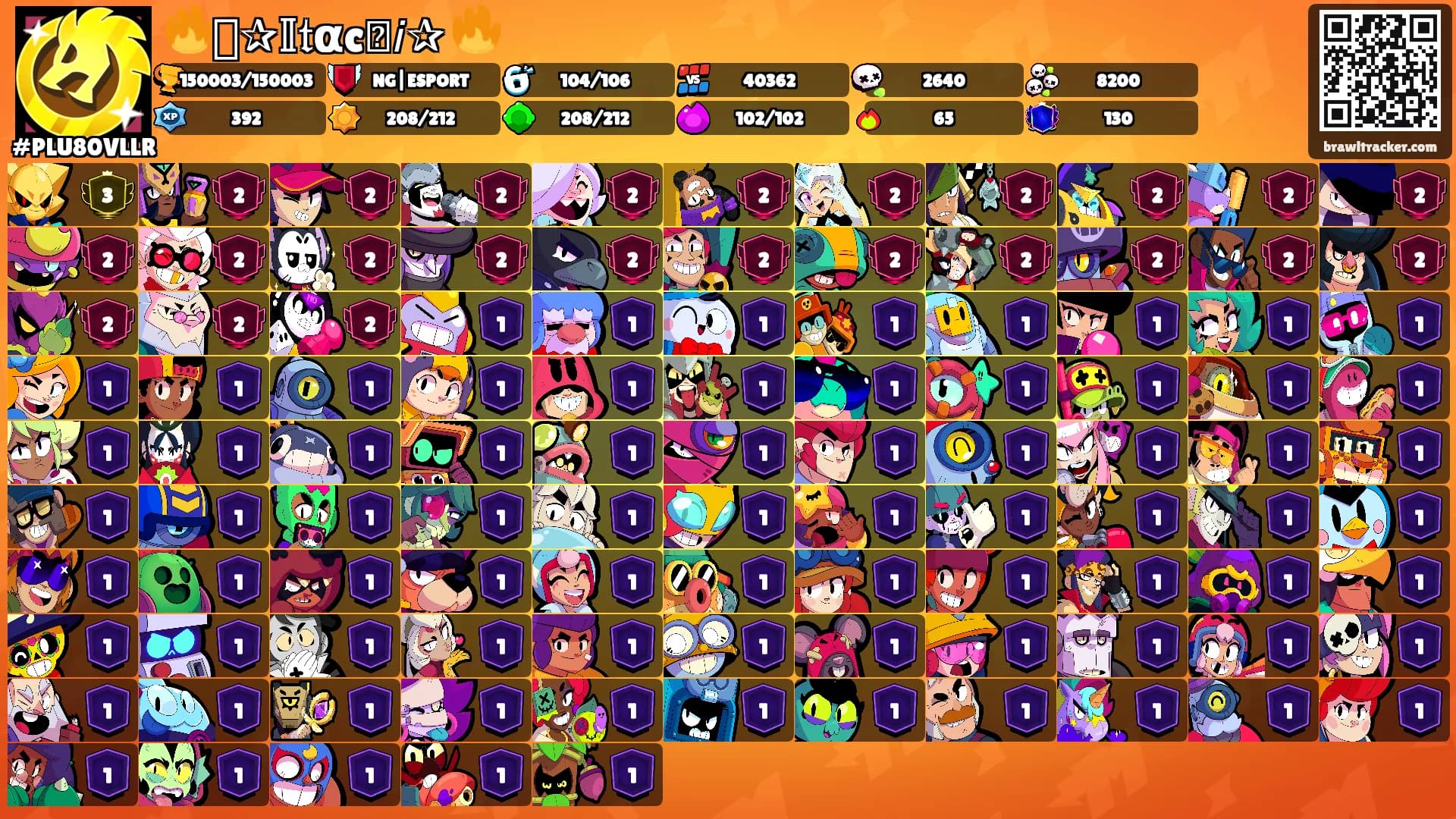 🔥꧁✰𝕀𝔱αcԩ𝘪✰꧂🔥's Ranks