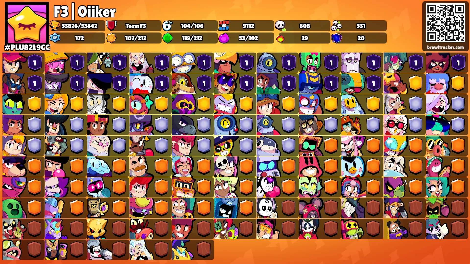 F3|0iiker's Ranks