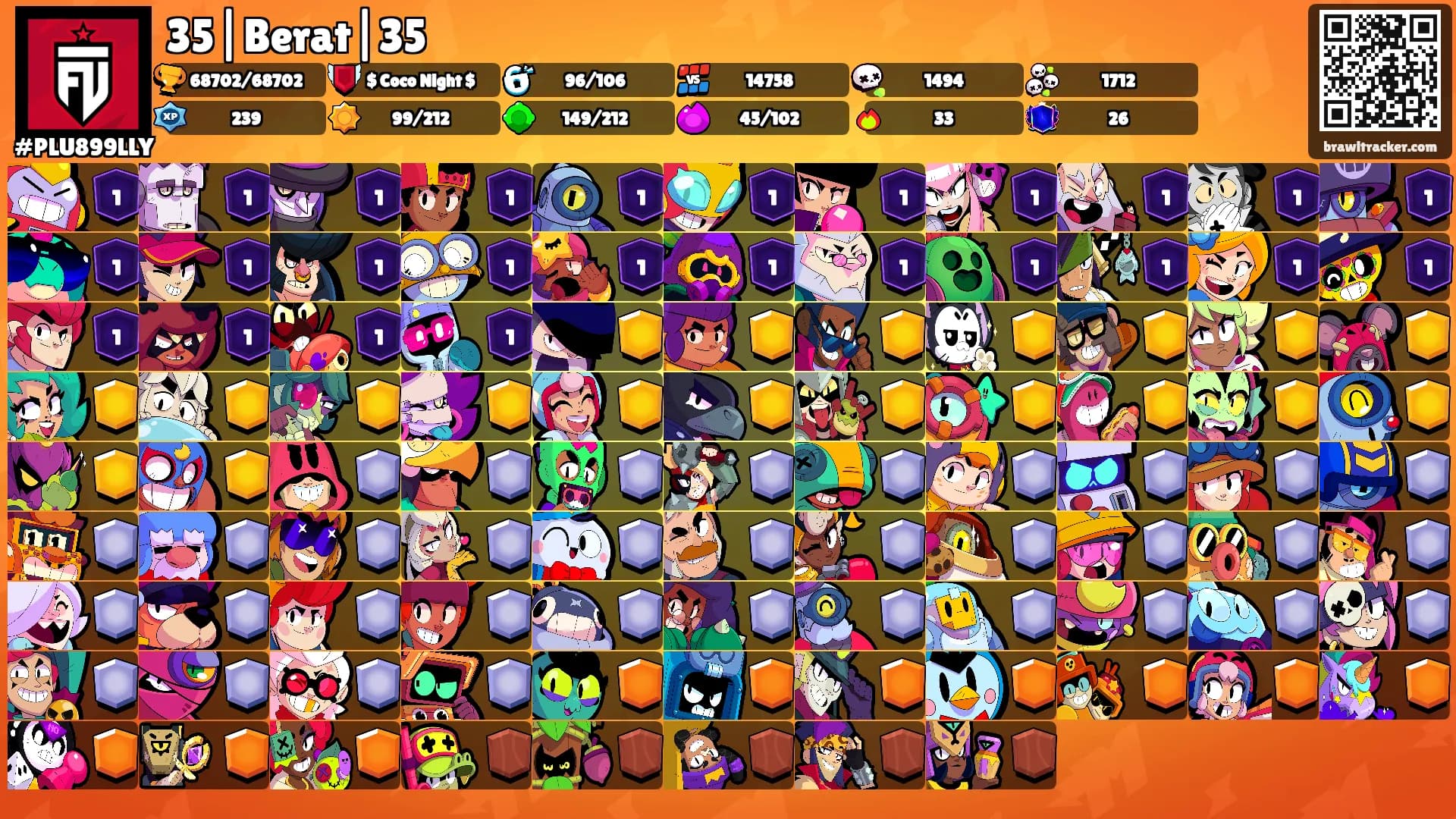 35|Berat|35's Ranks