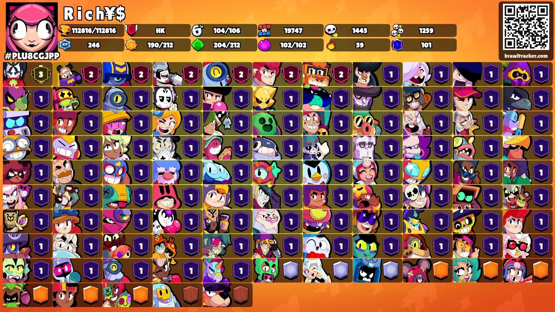 R i c h¥$'s Ranks