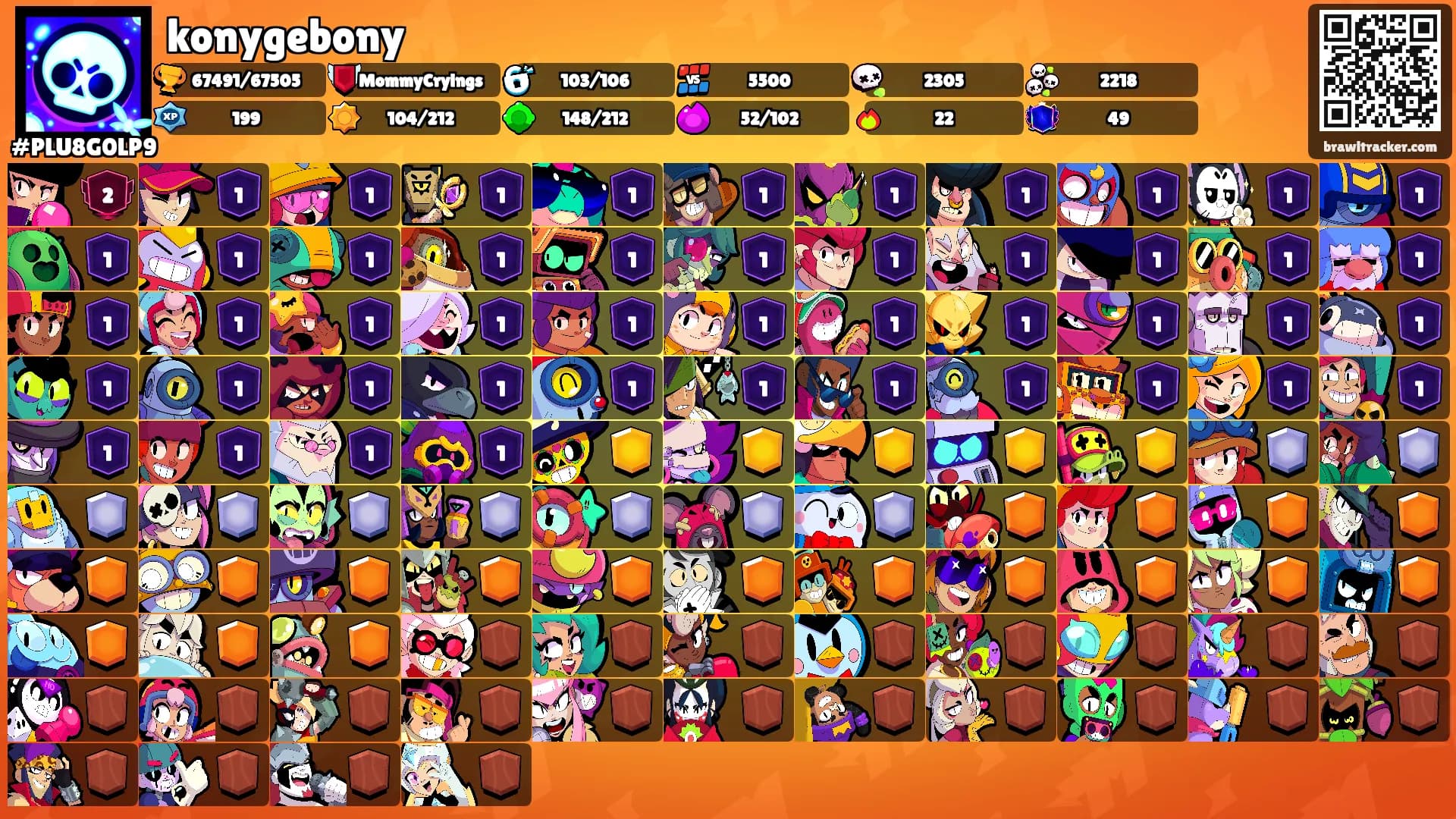 konygebony's Ranks