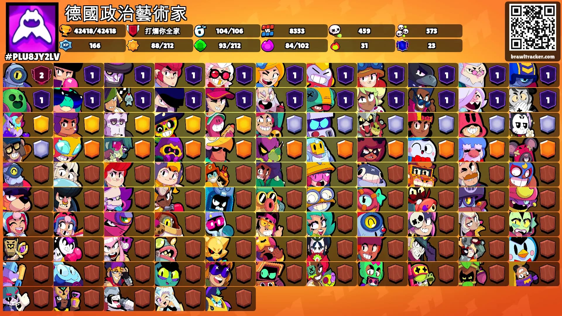 德國政治藝術家's Ranks