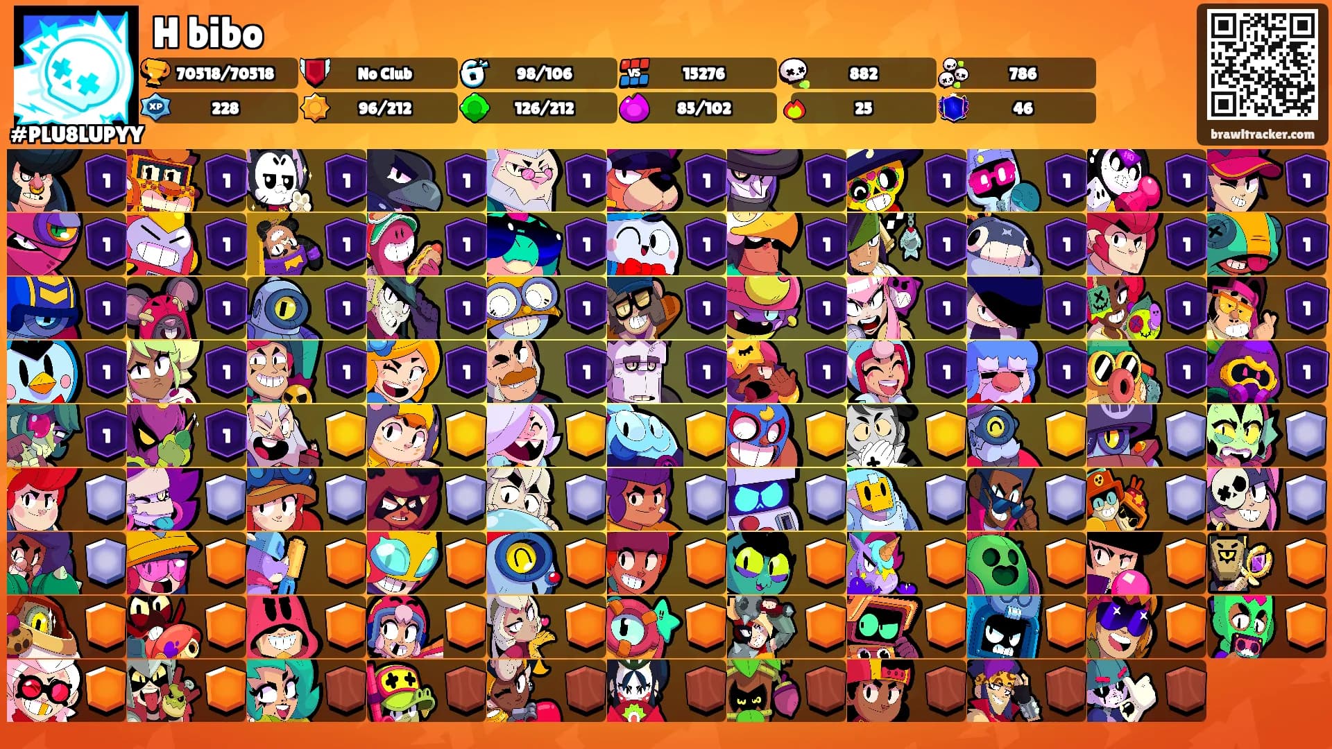 H bibo's Ranks