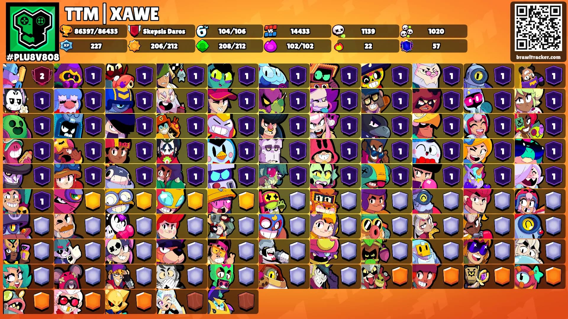 TTM|XAWE's Ranks