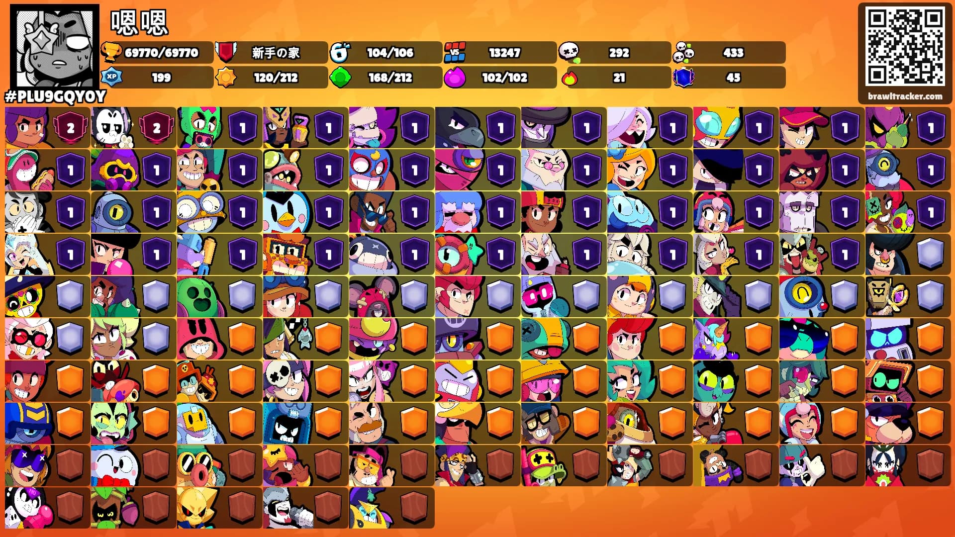 嗯嗯's Ranks