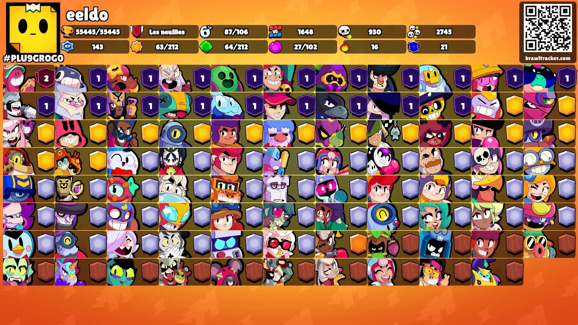 eeldo's Ranks