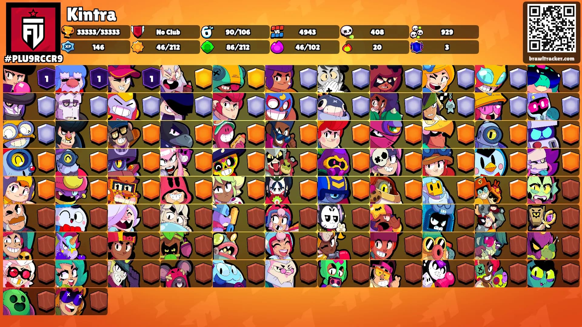 Kintra's Ranks