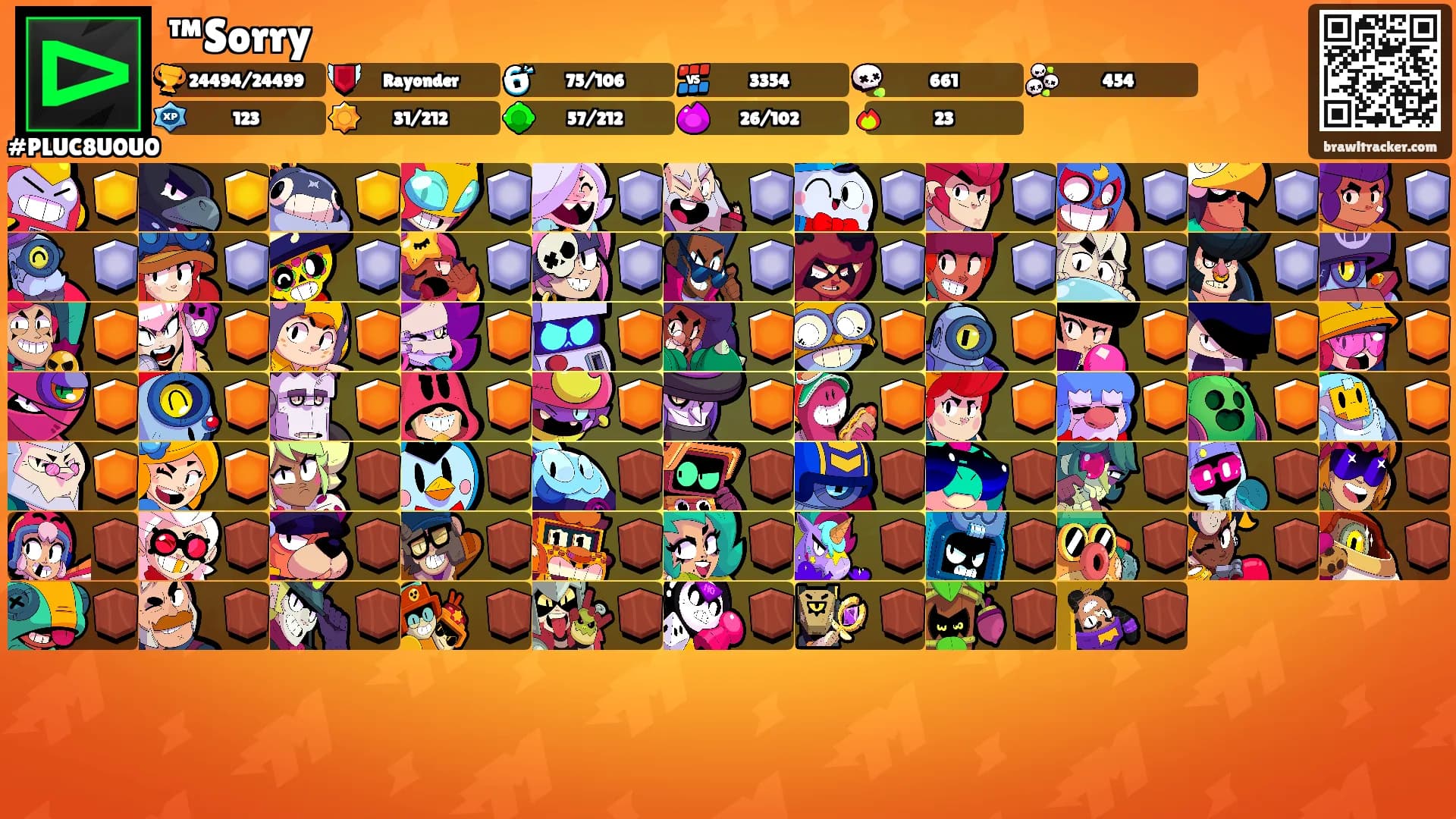 ™Sorry's Ranks