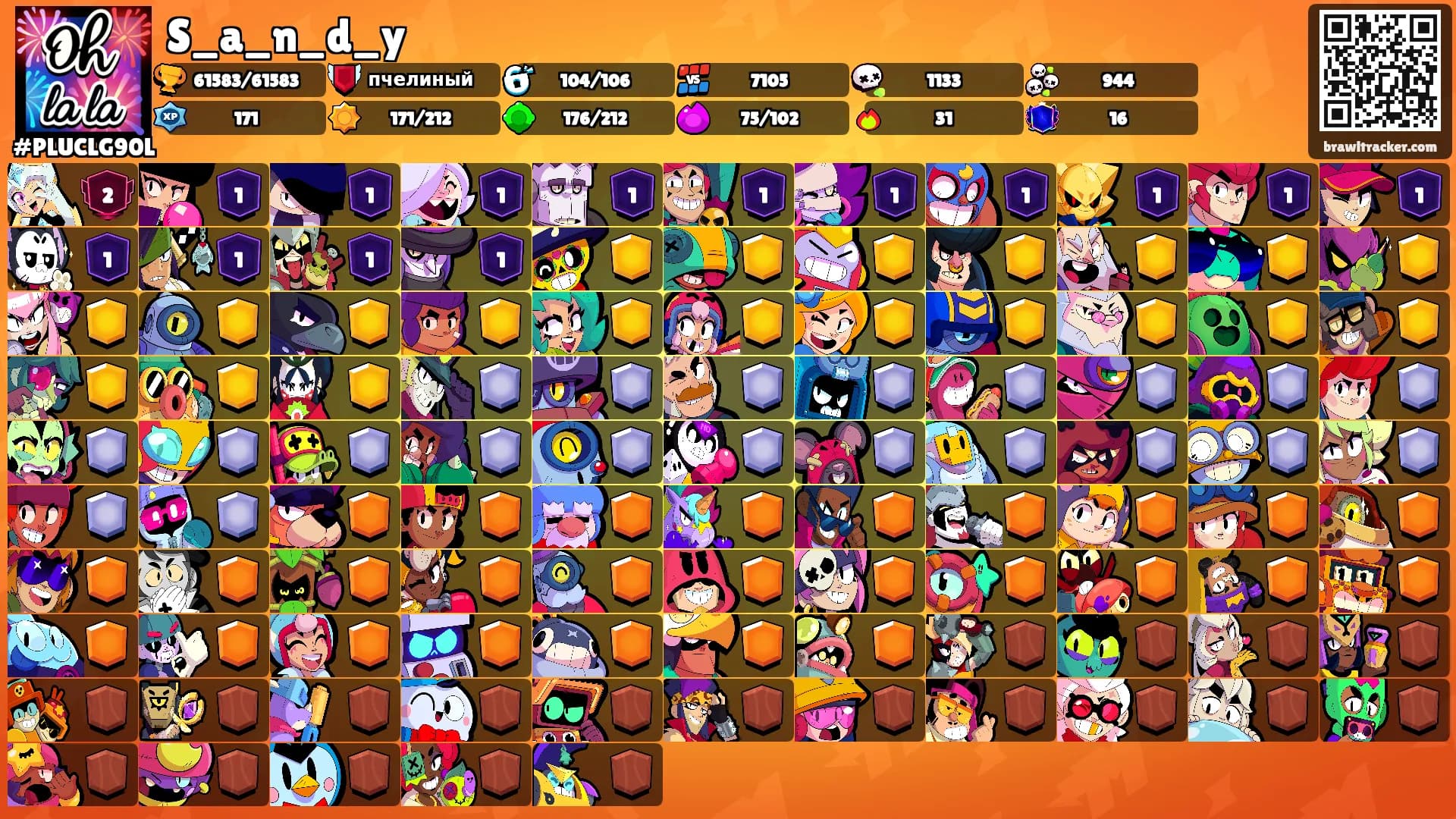 S_a_n_d_y's Ranks