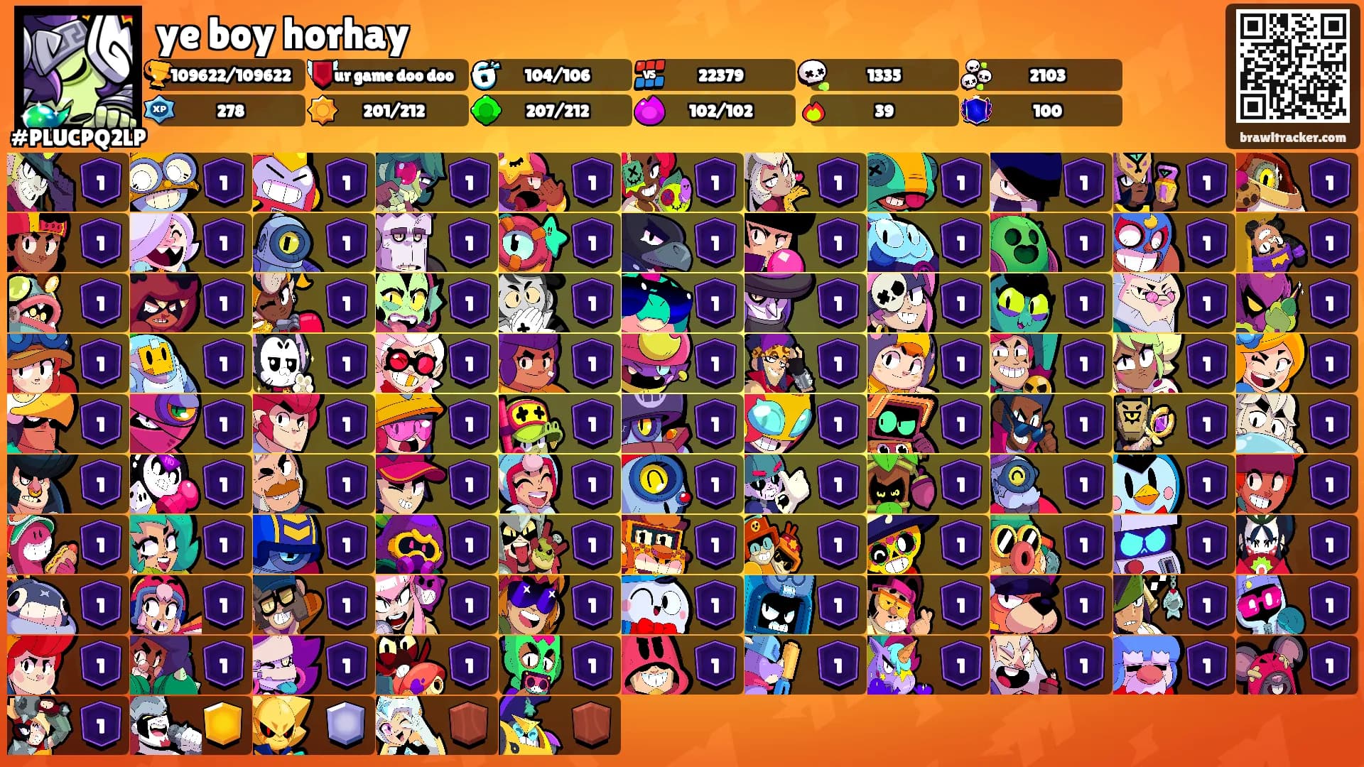 ye boy horhay's Ranks