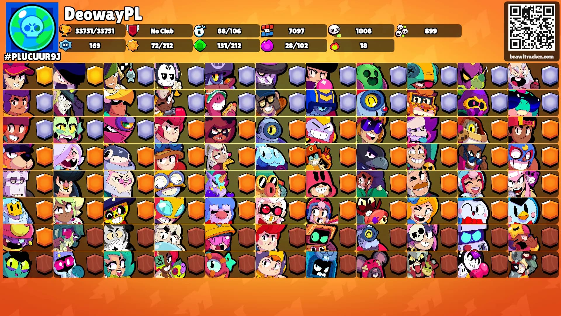 DeowayPL's Ranks