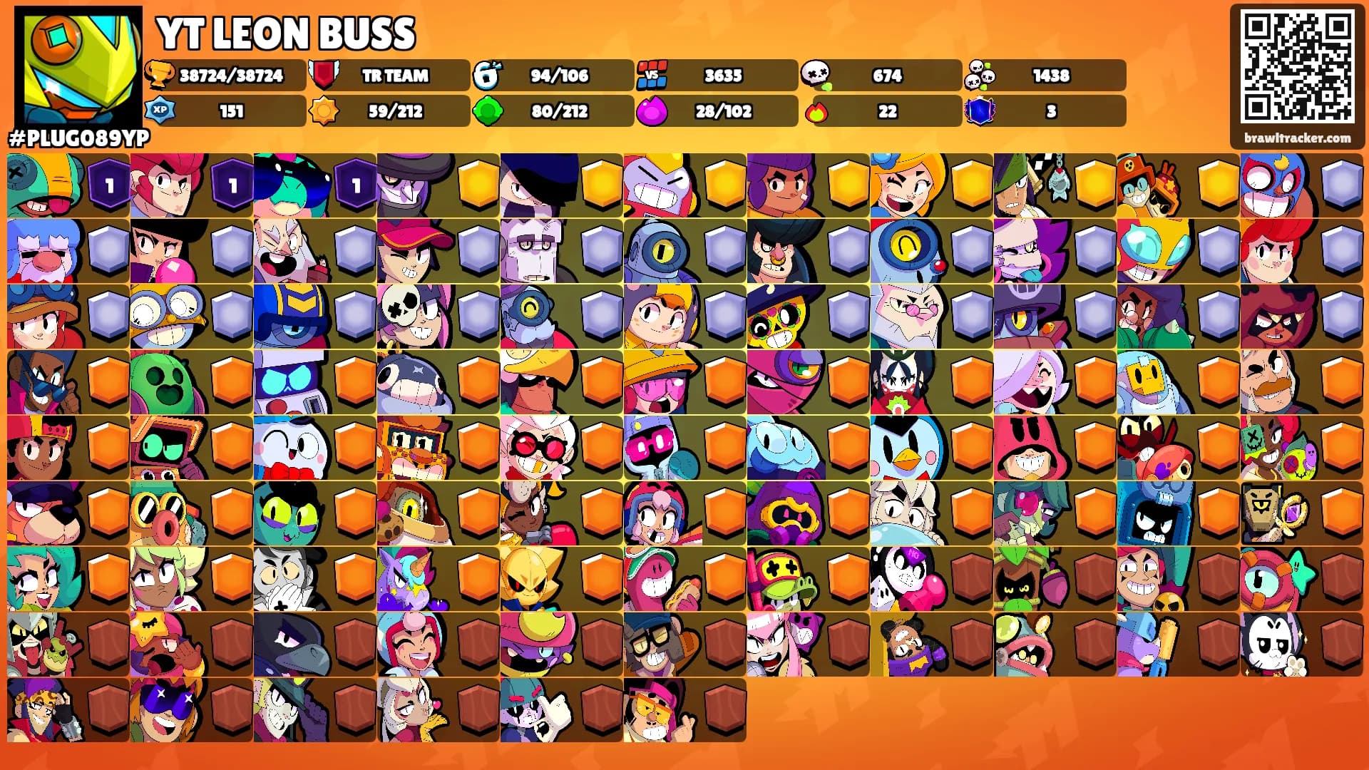 YT LEON BUSS's Ranks