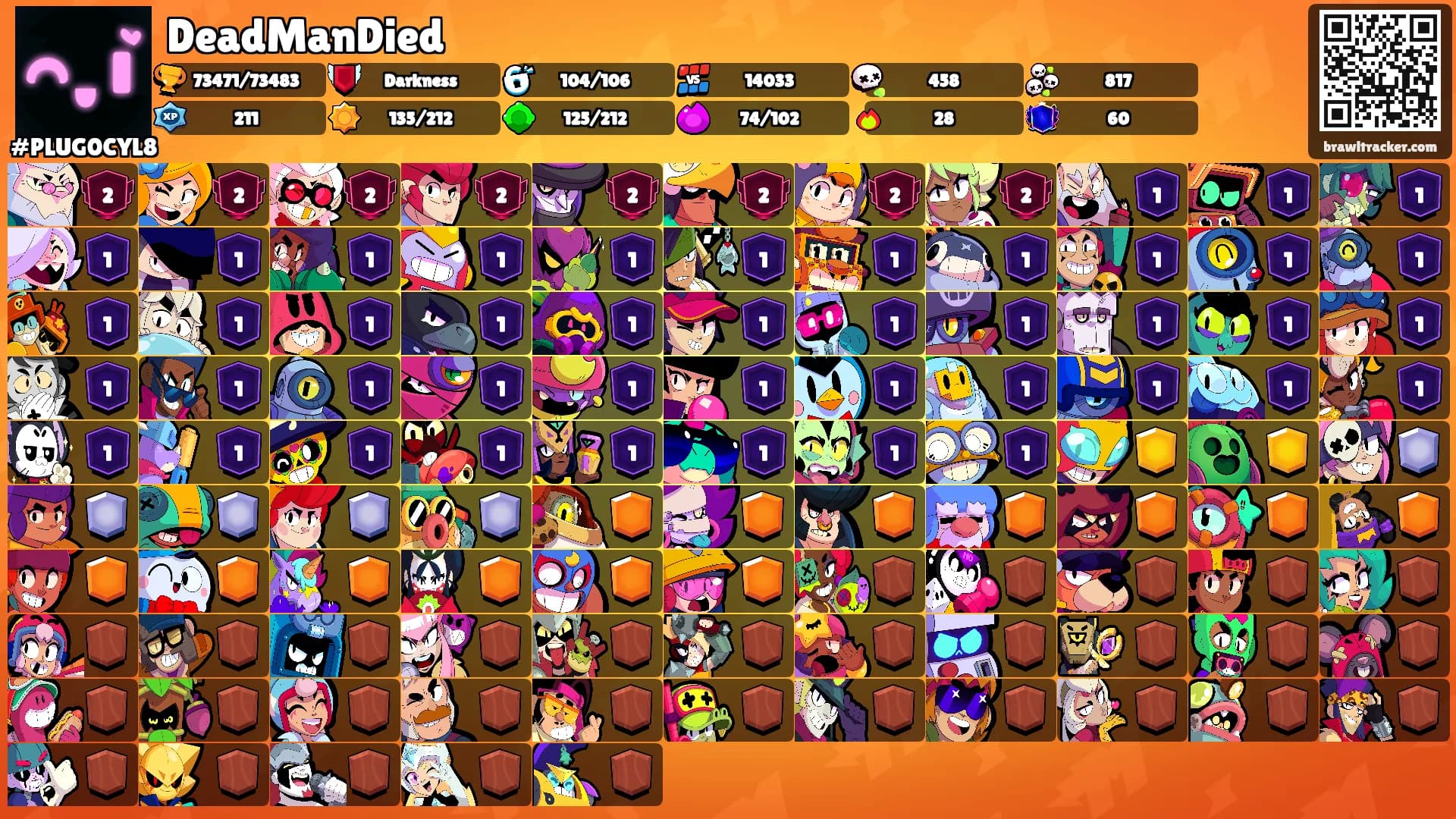DeadManDied's Ranks